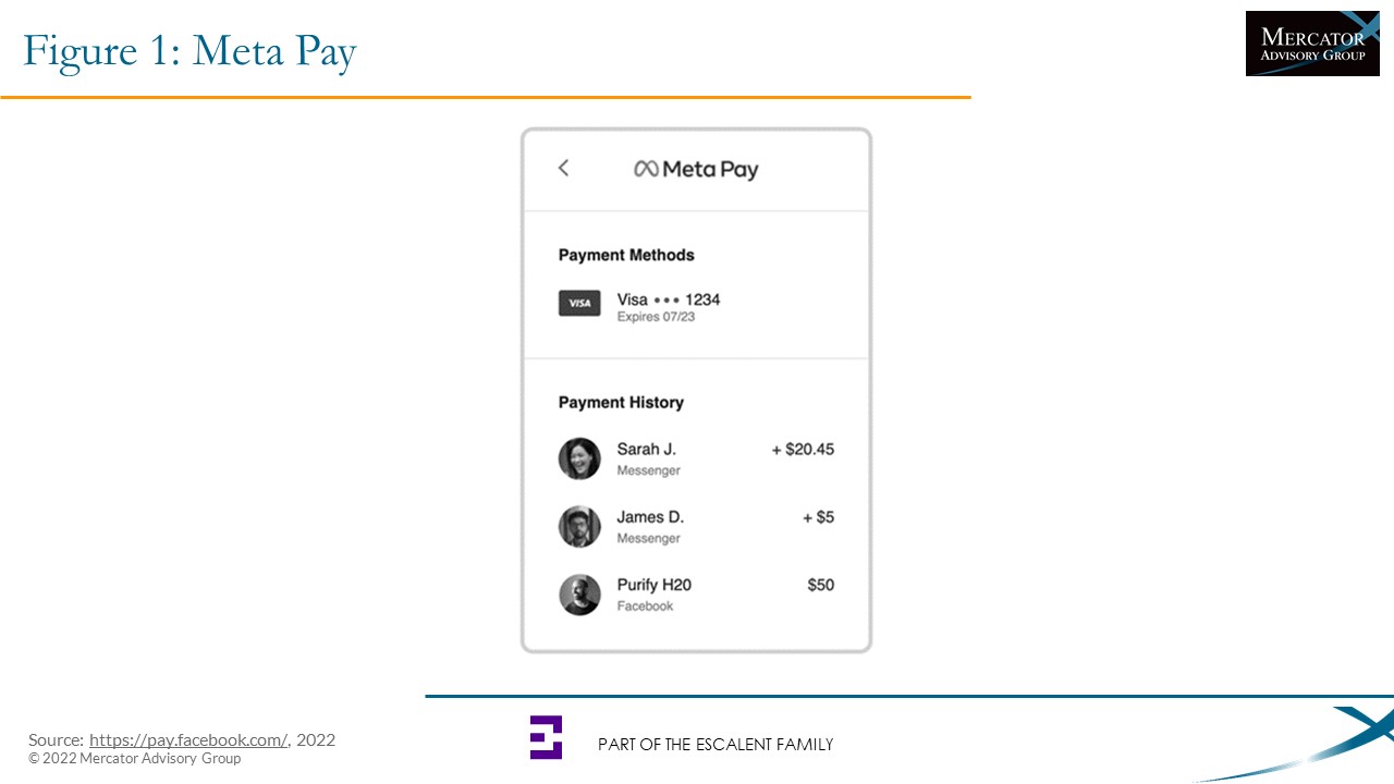 Social Commerce and Its Impact on Payments